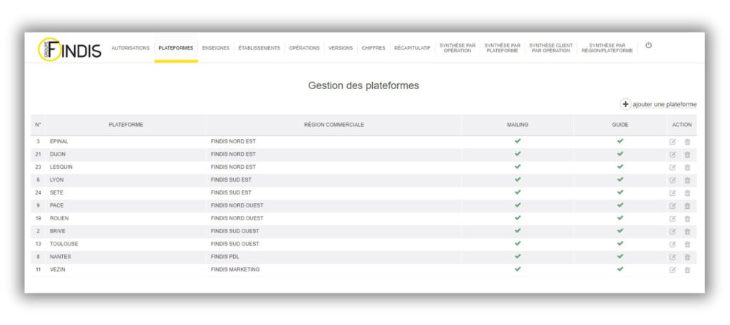 plateforme de commande findis