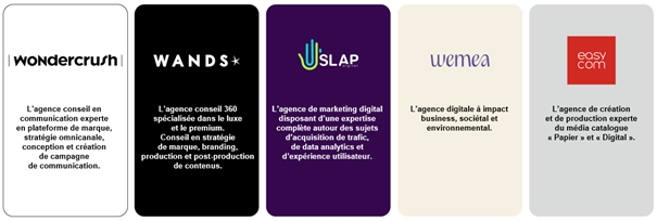 5 agences d'Act4U Group : Wondercrush, Wands, Slap Digital, Wemea, Easycom